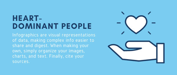 Heart Dominant People