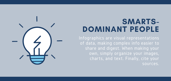 Smarts Dominant People